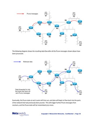 Prune messages
                                                  S1                                          G2

                                                                                R9

                                                                                                      R10
                                        R2             R3

                                                                   R4
          S2           R1



                                        R5                              R7               R8
                                                       R6




                                                  G1
                                                                                                       G3



The following diagram shows the resulting data flow after all the Prune messages shown above have
been processed.




                Multicast data

                                                  S1                                          G2

                                                                                R9

                                                                                                      R10
                                        R2             R3

                                                                   R4
          S2           R1



                                        R5                              R7               R8
                                                       R6

    Data forwarded to only
    the hosts that have not
     sent Prune messages                          G1
                                                                                                       G3



Eventually, the Prune state at each router will time out, and data will begin to flow back into the parts
of the network that had previously been pruned. This will trigger further Prune messages from
receivers, and the Prune state will be instantiated once more.




                                             Copyright © Metaswitch Networks. Confidential | Page 34
 