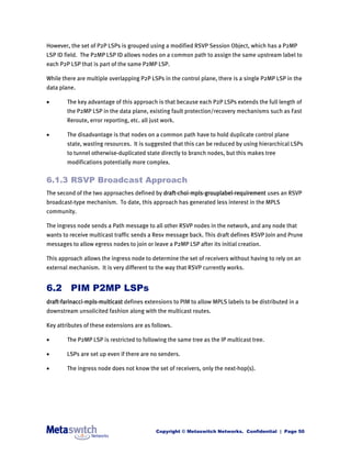 IP Multicast Explained