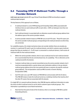 IP Multicast Explained