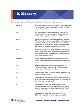 IP Multicast Explained