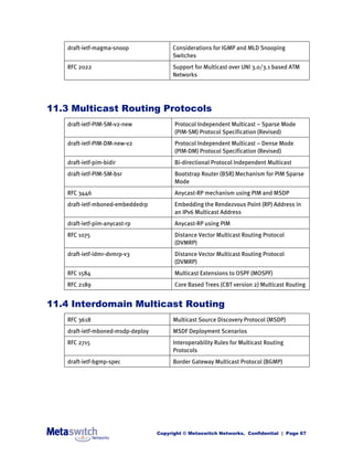 IP Multicast Explained