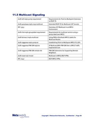 IP Multicast Explained