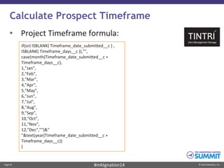 Page 35 © 2014 Marketo, Inc.#mktgnation14
Calculate Prospect Timeframe
• Project Timeframe formula: Replace area with
partner/customer logo
(Remove if not needed)
if(or( ISBLANK( Timeframe_date_submitted__c ) ,
ISBLANK( Timeframe_days__c )),"",
case(month(Timeframe_date_submitted__c +
Timeframe_days__c),
1,"Jan",
2,"Feb",
3,"Mar",
4,"Apr",
5,"May",
6,"Jun",
7,"Jul",
8,"Aug",
9,"Sep",
10,"Oct",
11,"Nov",
12,"Dec","")&"
"&text(year(Timeframe_date_submitted__c +
Timeframe_days__c))
)
 