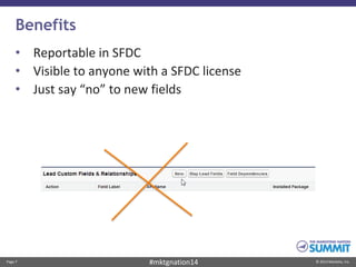 Page 7 © 2014 Marketo, Inc.#mktgnation14
Benefits
• Reportable in SFDC
• Visible to anyone with a SFDC license
• Just say “no” to new fields
 