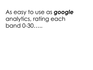 As easy to use as  google  analytics, rating each band 0-30….. 