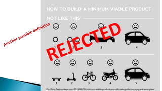 http://blog.fastmonkeys.com/2014/06/18/minimum-viable-product-your-ultimate-guide-to-mvp-great-examples/
 
