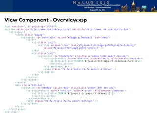 View Component - Overview.xsp
 