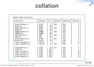 collation
             mysql> show collation;
             +--------------------------+----------+-----+---------+----------+---------+
             | Collation                | Charset | Id | Default | Compiled | Sortlen |
             +--------------------------+----------+-----+---------+----------+---------+
             | big5_chinese_ci          | big5     |   1 | Yes     | Yes      |       1 |
             | big5_bin                 | big5     | 84 |          | Yes      |       1 |
             | dec8_swedish_ci          | dec8     |   3 | Yes     | Yes      |       1 |
             | dec8_bin                 | dec8     | 69 |          | Yes      |       1 |
             | cp850_general_ci         | cp850    |   4 | Yes     | Yes      |       1 |
             | cp850_bin                | cp850    | 80 |          | Yes      |       1 |
             | hp8_english_ci           | hp8      |   6 | Yes     | Yes      |       1 |
             | hp8_bin                  | hp8      | 72 |          | Yes      |       1 |
             | koi8r_general_ci         | koi8r    |   7 | Yes     | Yes      |       1 |
             | koi8r_bin                | koi8r    | 74 |          | Yes      |       1 |
             | latin1_german1_ci        | latin1   |   5 |         | Yes      |       1 |
             | latin1_swedish_ci        | latin1   |   8 | Yes     | Yes      |       1 |
             〜
             | utf8_general_ci          | utf8     | 33 | Yes      | Yes      |       1 |
             | utf8_bin                 | utf8     | 83 |          | Yes      |       1 |
             | utf8_unicode_ci          | utf8     | 192 |         | Yes      |       8 |
             | utf8_icelandic_ci        | utf8     | 193 |         | Yes      |       8 |
             | utf8_latvian_ci          | utf8     | 194 |         | Yes      |       8 |
             | utf8_romanian_ci         | utf8     | 195 |         | Yes      |       8 |
             〜

                                                                                                61/80
初心者向けMySQLの始め方 - MySQL Beginners Talk                                               Powered by Rabbit 1.0.6
 