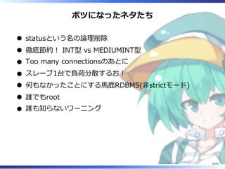 ボツになったネタたち
statusという名の論理削除
徹底節約︕ INT型 vs MEDIUMINT型
Too many connectionsのあとに
スレーブ1台で負荷分散するお︕
何もなかったことにする⾺⿅RDBMS(非strictモード)
誰でもroot
誰も知らないワーニング
39/42
 