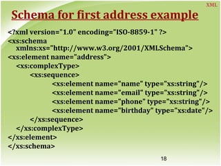 18
Schema for first address example
<?xml version="1.0" encoding="ISO-8859-1" ?>
<xs:schema
xmlns:xs="http://www.w3.org/2001/XMLSchema">
<xs:element name="address">
<xs:complexType>
<xs:sequence>
<xs:element name="name" type="xs:string"/>
<xs:element name="email" type="xs:string"/>
<xs:element name="phone" type="xs:string"/>
<xs:element name="birthday" type="xs:date"/>
</xs:sequence>
</xs:complexType>
</xs:element>
</xs:schema>
XML
 