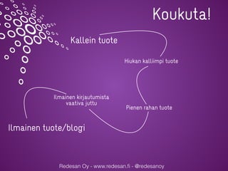 Redesan Oy - www.redesan.ﬁ - @redesanoy
Koukuta!
Ilmainen tuote/blogi
Ilmainen kirjautumista
vaativa juttu
Pienen rahan tuote
Hiukan kalliimpi tuote
Kallein tuote
 