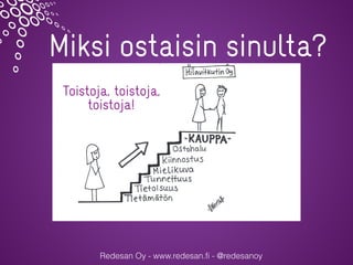 Redesan Oy - www.redesan.fi - @redesanoy
Miksi ostaisin sinulta?
Toistoja, toistoja,
toistoja!
 