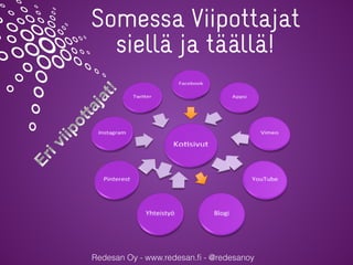 Redesan Oy - www.redesan.ﬁ - @redesanoy
Somessa Viipottajat
siellä ja täällä!
 