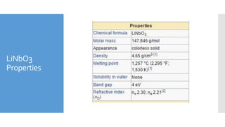 LiNbO3
Properties
 