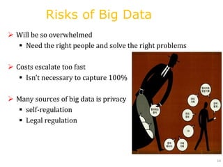 Risks of Big Data
 Will be so overwhelmed
 Need the right people and solve the right problems
 Costs escalate too fast
 Isn’t necessary to capture 100%
 Many sources of big data is privacy
 self-regulation
 Legal regulation
14
 