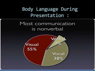 Body Language During
Presentation :
 