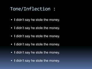 Tone/Inflection :
 I didn’t say he stole the money.
 I didn’t say he stole the money.
 I didn’t say he stole the money.
 I didn’t say he stole the money.
 I didn’t say he stole the money.
 I didn’t say he stole the money.
 