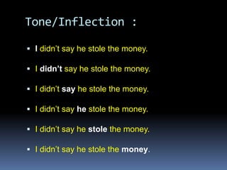 Tone/Inflection :
 I didn’t say he stole the money.
 I didn’t say he stole the money.
 I didn’t say he stole the money.
 I didn’t say he stole the money.
 I didn’t say he stole the money.
 I didn’t say he stole the money.
 