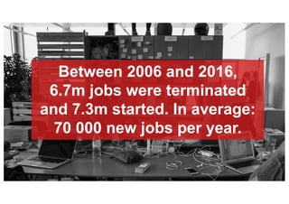 Between 2006 and 2016,
6.7m jobs were terminated
and 7.3m started. In average:
70 000 new jobs per year.
 