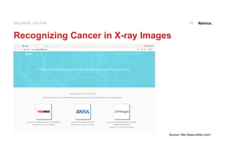 Namics.
Source: http://www.enlitic.com/
16BELGRADE JOB FAIR
Recognizing Cancer in X-ray Images
 