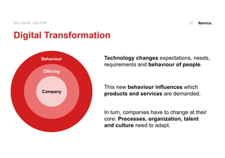 Namics.
Behaviour
27BELGRADE JOB FAIR
Digital Transformation
Technology changes expectations, needs,
requirements and behaviour of people.
In turn, companies have to change at their
core: Processes, organization, talent
and culture need to adapt.
This new behaviour influences which
products and services are demanded.
Offering
Company
 