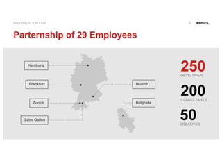 Namics.4BELGRADE JOB FAIR
Parternship of 29 Employees
Frankfurt
Hamburg
Zurich Belgrade
Munich
Saint Gallen
250DEVELOPER
200CONSULTANTS
50CREATIVES
 