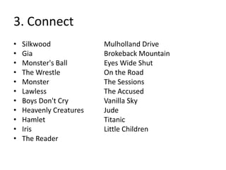 3. Connect
•   Silkwood             Mulholland Drive
•   Gia                  Brokeback Mountain
•   Monster's Ball       Eyes Wide Shut
•   The Wrestle          On the Road
•   Monster              The Sessions
•   Lawless              The Accused
•   Boys Don't Cry       Vanilla Sky
•   Heavenly Creatures   Jude
•   Hamlet               Titanic
•   Iris                 Little Children
•   The Reader
 