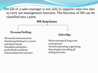 The job of a sales manager is not only to organize sales but also
 to carry out management function. The function of SM can be
 classified into 2 parts
                         SM functions


      Personal Selling
                                           Sales Mgt.
•Personal communication
                                  •More strategic & long term
•Satisfying the buyer’s current
                                  consequence
and latent needs.
                                  •Involves planning, organizing,
•Establish and build a
                                  directing & controlling all
profitable & symbiotic
                                  selling activities
relationship with customer
 