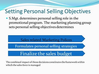 Setting Personal Selling Objectives
 S.Mgt. determines personal selling role in the
  promotional program. The marketing planning group
  sets personal selling objectives determines


             Sales related Marketing Polices
        Formulates personal selling strategies

            Finalize the sales budget
The combined impact of these decisions constitutes the framework within
which the sales force is managed
 