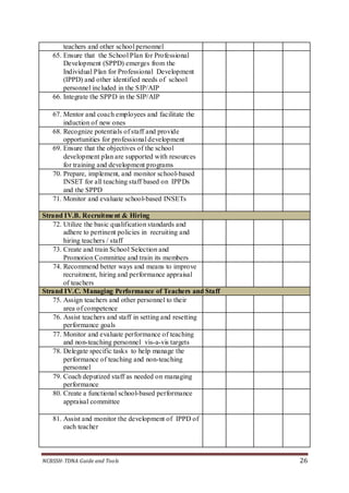 NCBSSH-TDNA Guide and Tools 26
teachers and other school personnel
65. Ensure that the School Plan for Professional
Development (SPPD) emerges from the
Individual Plan for Professional Development
(IPPD) and other identified needs of school
personnel included in the SIP/AIP
66. Integrate the SPPD in the SIP/AIP
67. Mentor and coach employees and facilitate the
induction of new ones
68. Recognize potentials of staff and provide
opportunities for professional development
69. Ensure that the objectives of the school
development plan are supported with resources
for training and development programs
70. Prepare, implement, and monitor school-based
INSET for all teaching staff based on IPPDs
and the SPPD
71. Monitor and evaluate school-based INSETs
Strand IV.B. Recruitment & Hiring
72. Utilize the basic qualification standards and
adhere to pertinent policies in recruiting and
hiring teachers / staff
73. Create and train School Selection and
Promotion Committee and train its members
74. Recommend better ways and means to improve
recruitment, hiring and performance appraisal
of teachers
Strand IV.C. Managing Performance of Teachers and Staff
75. Assign teachers and other personnel to their
area of competence
76. Assist teachers and staff in setting and resetting
performance goals
77. Monitor and evaluate performance of teaching
and non-teaching personnel vis-a-vis targets
78. Delegate specific tasks to help manage the
performance of teaching and non-teaching
personnel
79. Coach deputized staff as needed on managing
performance
80. Create a functional school-based performance
appraisal committee
81. Assist and monitor the development of IPPD of
each teacher
 