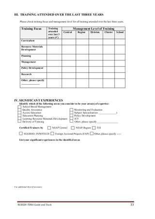 NCBSSH-TDNA Guide and Tools 33
III. TRAINING ATTENDED OVER THE LAST THREE YEARS
Please check training focus and management level for all training attended over the last three years.
Training Focus Training
attended
over last 3
years ()
Management Level of Training
Central Region Division Cluster School
Curriculum
Resource Materials
Development
Planning
Management
Policy Development
Research
Other, please specify
______________
IV. SIGNIFICANT EXPERIENCES
Identify which of the following areas you consider to be your area(s) of expertise:
S School Based Management
Quality Assurance Monitoring and Evaluation
Access Education Subject Specialization: _____________)
Education Planning Policy Development
Learning Resource Materials Development ICT
Delivery of Training Other, please specify ________________
Certified Trainers by NEAP Central NEAP-Region TEI
SEAMEO- INNOTECH Foreign Assisted Projects (FAP) Other, please specify -----
List your significant experiences in the identified areas
Use additional sheet if necessary.
 