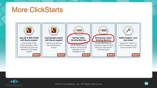 More ClickStarts




             ©2012 CloudBees, Inc. All Rights Reserved   39
 