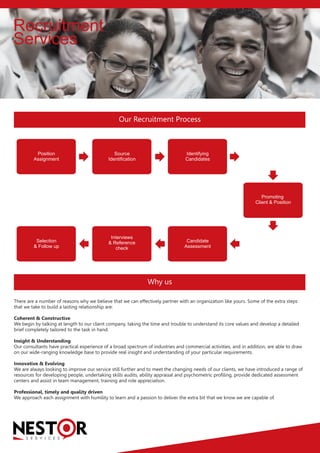 S E R V I C E S
Our Recruitment Process
Recruitment
Services
Position
Assignment
Selection
& Follow up
Source
Identification
Interviews
& Reference
check
Identifying
Candidates
Candidate
Assessment
Promoting
Client & Position
There are a number of reasons why we believe that we can effectively partner with an organization like yours. Some of the extra steps
that we take to build a lasting relationship are:
Coherent & Constructive
We begin by talking at length to our client company, taking the time and trouble to understand its core values and develop a detailed
brief completely tailored to the task in hand.
Insight & Understanding
Our consultants have practical experience of a broad spectrum of industries and commercial activities, and in addition, are able to draw
on our wide-ranging knowledge base to provide real insight and understanding of your particular requirements.
Innovative & Evolving
We are always looking to improve our service still further and to meet the changing needs of our clients, we have introduced a range of
resources for developing people, undertaking skills audits, ability appraisal and psychometric profiling, provide dedicated assessment
centers and assist in team management, training and role appreciation.
Professional, timely and quality driven
We approach each assignment with humility to learn and a passion to deliver the extra bit that we know we are capable of.
Why us
 