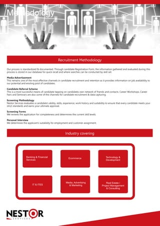 S E R V I C E S
Methodology
Our process is standardized & documented. Through candidate Registration Form, the information gathered and evaluated during this
process is stored in our database for quick recall and where searches can be conducted by skill set.
Media Advertisement
This remains one of the most effective channels in candidate recruitment and retention as it provides information on job availability to
our potential and existing pool of candidates.
Candidate Referral Scheme
This is a most successful means of candidate tapping on candidates own network of friends and contacts. Career Workshops, Career
Fairs and Seminars are also some of the channels for candidate recruitment & data capturing.
Screening Methodology
Nestor Services evaluates a candidate’s ability, skills, experience, work history and suitability to ensure that every candidate meets your
strict standards and earns your ultimate approval.
Screening Forms
We reviews the application for completeness and determines the current skill levels.
Personal Interview
We determines the applicant’s suitability for employment and customer assignment.
Recruitment Methodology
Industry covering
Ecommerce Technology &
Development
IT & ITES
Media, Advertising
& Marketing
Real Estate /
Project Management
& Consulting
Banking & Financial
Services
 