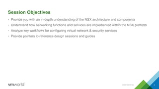 Session Objectives
• Provide you with an in-depth understanding of the NSX architecture and components
• Understand how networking functions and services are implemented within the NSX platform
• Analyze key workflows for configuring virtual network & security services
• Provide pointers to reference design sessions and guides
CONFIDENTIAL 4
 