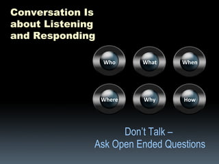 Don’t Talk –  Ask Open Ended Questions Conversation Is  about Listening  and Responding How Who What When Where Why 