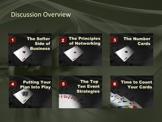 Discussion Overview The Softer Side of Business 1 The Number Cards 3 Putting Your  Plan Into Play 4 The Top  Ten Event Strategies 5 Time to Count Your Cards 6 The Principles  of Networking 2 