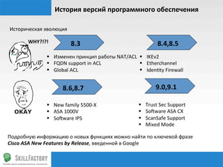 История	
  версий	
  программного	
  обеспечения	
  
8.3	
  
Историческая	
  эволюция	
  
§  Изменен	
  принцип	
  работы	
  NAT/ACL	
  
§  FQDN	
  support	
  in	
  ACL	
  
§  Global	
  ACL	
  
8.4,8.5	
  
§  IKEv2	
  
§  Etherchannel	
  
§  Idennty	
  Firewall	
  
8.6,8.7	
  
§  New	
  family	
  5500-­‐X	
  
§  ASA	
  1000V	
  
§  Sošware	
  IPS	
  
9.0,9.1	
  
§  Trust	
  Sec	
  Support	
  
§  Sošware	
  ASA	
  CX	
  
§  ScanSafe	
  Support	
  
§  Mixed	
  Mode	
  	
  
Подробную	
  информацию	
  о	
  новых	
  функциях	
  можно	
  найти	
  по	
  ключевой	
  фразе	
  
Cisco	
  ASA	
  New	
  Features	
  by	
  Release,	
  введенной	
  в	
  Google	
  
WHY?!?!	
  
 