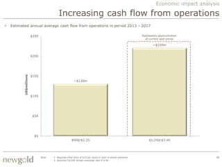 Economic impact analysis

                                            Increasing cash flow from operations
•   Estimated annual average cash flow from operations in period 2013 - 2017

                         $250                                                                                  Represents approximation
                                                                                                                 of current spot prices

                                                                                                                      ~$220m


                         $200




                         $150
           US$millions




                                                          ~$130m



                         $100




                          $50




                           $0
                                                        $900/$2.25                                                 $1,250/$3.40




                                Note:   1. Assumes silver price of $15 per ounce in each of above scenarios.                                  50
                                        2. Assumes C$/US$ foreign exchange rate of 0.90.
 