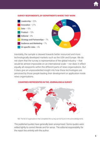 SURVEY RESPONDENTS, BY DEPARTMENTS WHERE THEY WORK
23%
21%
15%
13%
8%
7%
7%
6%
Leadership – 23%
Innovation – 21%
Data – 15%
Product – 13%
Editorial – 8%
Strategy and Partnerships – 7%
Audience and Marketing – 7%
AI-specific roles – 6%
Inevitably, the sample is skewed towards better resourced and more
technologically developed markets such as the USA and Europe. We do
not claim that the survey is representative of the global industry – that
would be almost impossible on an international scale – nor does it reflect
equally all viewpoints within the different parts of news organisations. But
it does give an unprecedented insight into how these technologies are
perceived by those people leading their development or application inside
news organisations.
COUNTRIES REPRESENTED IN THE JOURNALISM AI SURVEY
NB: The list of organisations that completed the survey can be found in the acknowledgments.
The published quotes have generally been anonymised. Some quotes were
edited lightly to correct literals and for sense. The editorial responsibility for
the report lies entirely with the author.
5
 