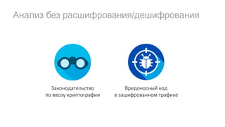 Анализ без расшифрования/дешифрования
Законодательство
по	ввозу	криптографии
Вредоносный	код
в	зашифрованном	трафике
 