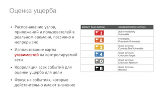 • Распознавание	узлов,	
приложений	и	пользователей	в	
реальном	времени,	пассивно	и	
непрерывно
• Использование	карты	
уязвимостей на	контролируемой	
сети
• Корреляция	всех	событий	для	
оценки	ущерба	для	цели
• Фокус	на	событиях,	которые	
действительно	имеют	значение
Оценка ущерба
 