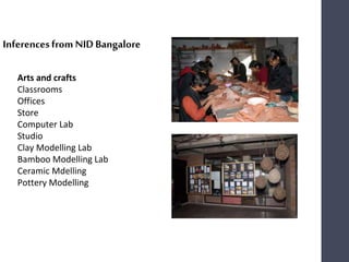 Arts and crafts
Classrooms
Offices
Store
Computer Lab
Studio
Clay Modelling Lab
Bamboo Modelling Lab
Ceramic Mdelling
Pottery Modelling
Inferencesfrom NIDBangalore
 