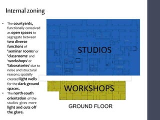 Internalzoning
• The courtyards,
functionally conceived
as open spaces to
segregate between
two diverse
functions of
'seminar rooms' or
'classrooms' and
'workshops' or
'laboratories' due to
noise and structural
reasons; spatially
created light wells
for the dark ground
spaces.
• The north-south
orientation of the
studios gives more
light and cuts off
the glare.
 