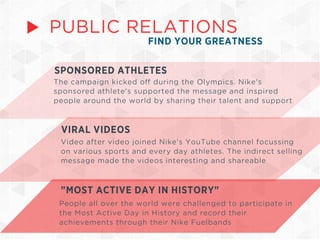 Nike Find Your Greatness Campaign 