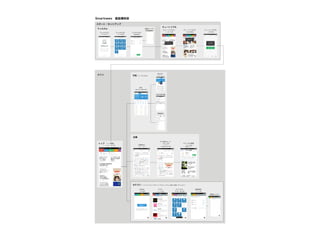 ウェルカム①
・アプリの3ポイント
ウェルカム②
・チャンネル選択
ウェルカム③
・配信時刻設定
チュートリアル①
・ページめくり説明
チュートリアル②
・見出し選択説明
チュートリアル③
・すぐ読む説明
時間セレクタ
スタート・セットアップ
トップ画面
・カテゴリ・天気・設定
メイン
配信時刻
・プッシュ設定
チャンネル
・並べ替え・選択／解除
プラス
・チャンネル追加
時間セレクタ
Twitter
・Twitter連携
カテゴリ トップ／エンタメ／スポーツ／グルメ／コラム／政治／経済／テクノロジー
記事Web
・シェア・リロード
すぐ読むモード
・文字サイズ変更
・シェア
・Web読み込み完了通知
チャンネル情報
・チャンネル追加
・画面プレビュー
記事
天気
・現在の天気・週間天気予報
何の日？
・シェア・リロード
地域設定
10分天気予報
天気（トップタブのみ）
Smartnews 画面遷移図
トップ
ウェルカム
チュートリアル
 