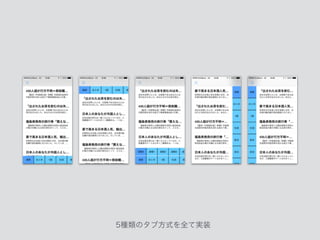 5種類のタブ方式を全て実装
 