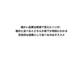 KPIだけに満足せず
日経チームとより密に連携しつつ
チームそのものの底上げしていく
 