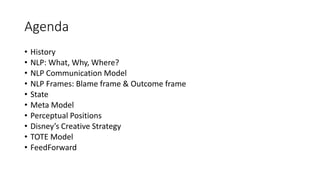 Agenda
• History
• NLP: What, Why, Where?
• NLP Communication Model
• NLP Frames: Blame frame & Outcome frame
• State
• Meta Model
• Perceptual Positions
• Disney’s Creative Strategy
• TOTE Model
• FeedForward
 