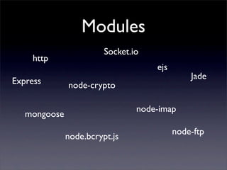 Modules
                        Socket.io
    http
                                    ejs
                                              Jade
Express       node-crypto

                                node-imap
   mongoose
                                          node-ftp
              node.bcrypt.js
 